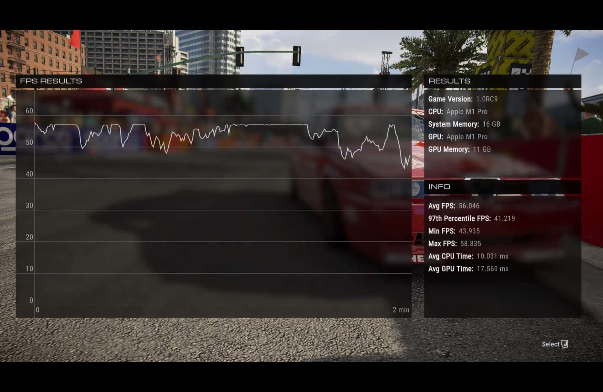 Grid Legends M1 Pro MacBook 1200p + High Results